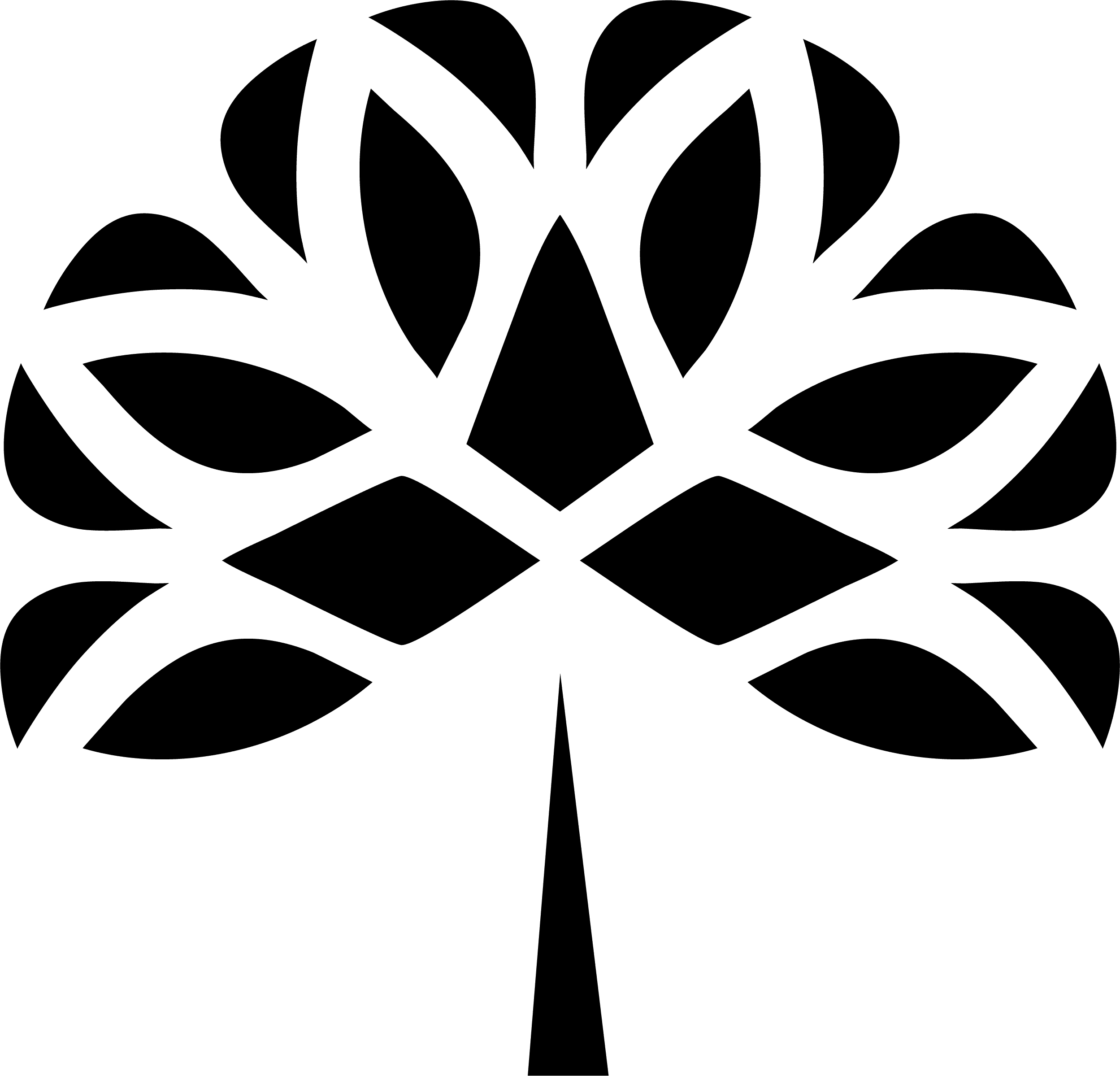 Ethos